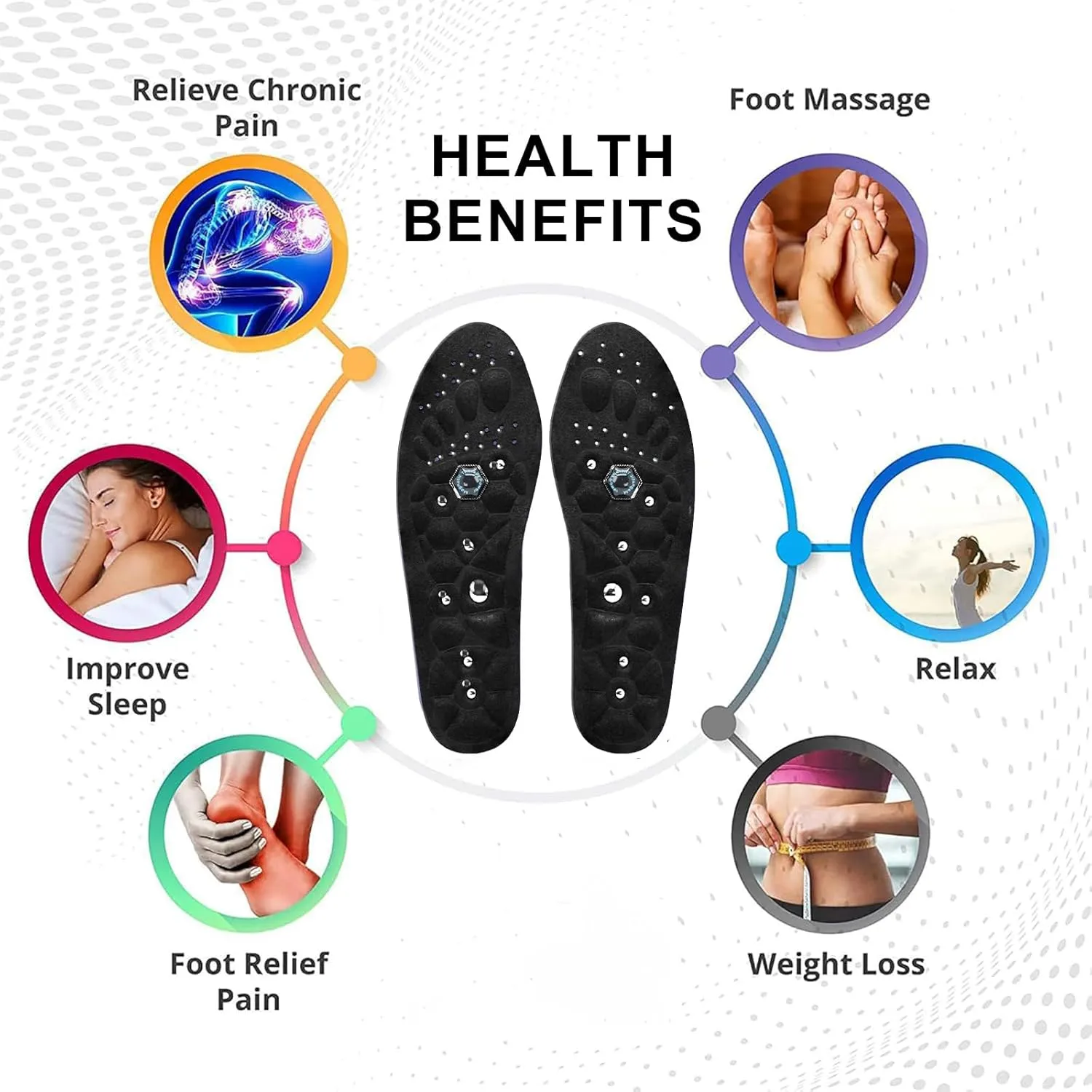 Acupressure Insoles for Men and Women - Orthopedic Acupoint Massage Insoles with Magnetic Technology, Shock Absorption, Non-Slip, Feet and Arch Support (Black, L(Men 9.5-12/Women 10.5-13))
