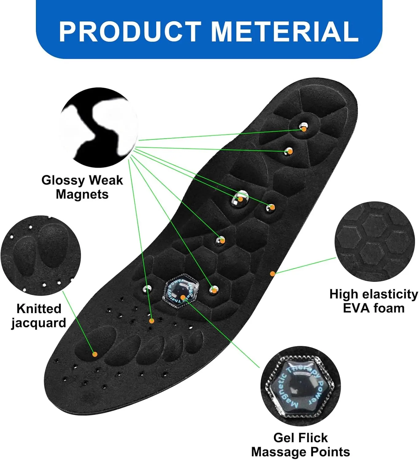 Acupressure Insoles for Men and Women - Orthopedic Acupoint Massage Insoles with Magnetic Technology, Shock Absorption, Non-Slip, Feet and Arch Support (Black, L(Men 9.5-12/Women 10.5-13))