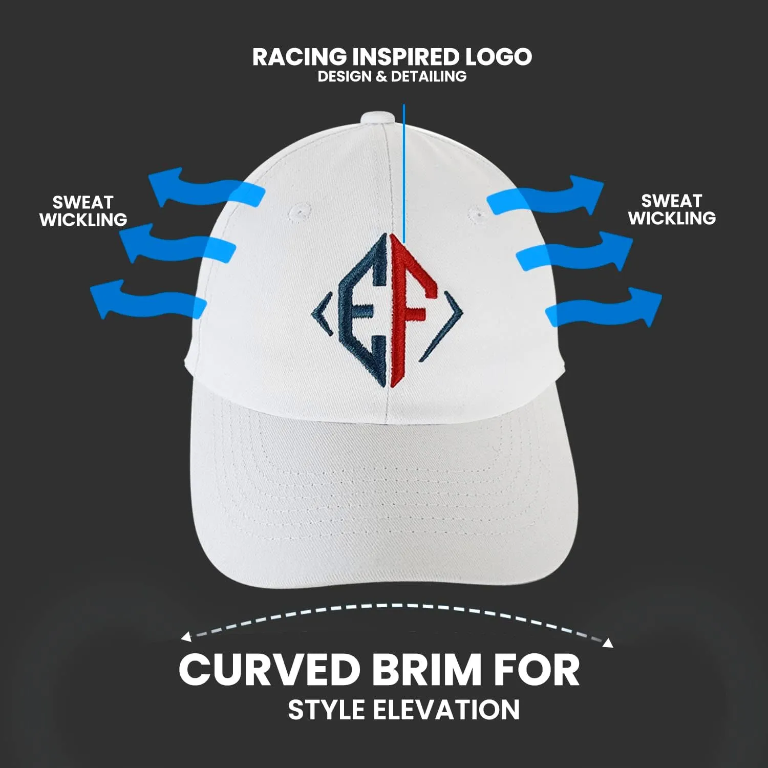 Stylish Cochlear Implant Men and Womens | Hat for Sports or Any Activity Durable Cochlear Implant Hat for Adult