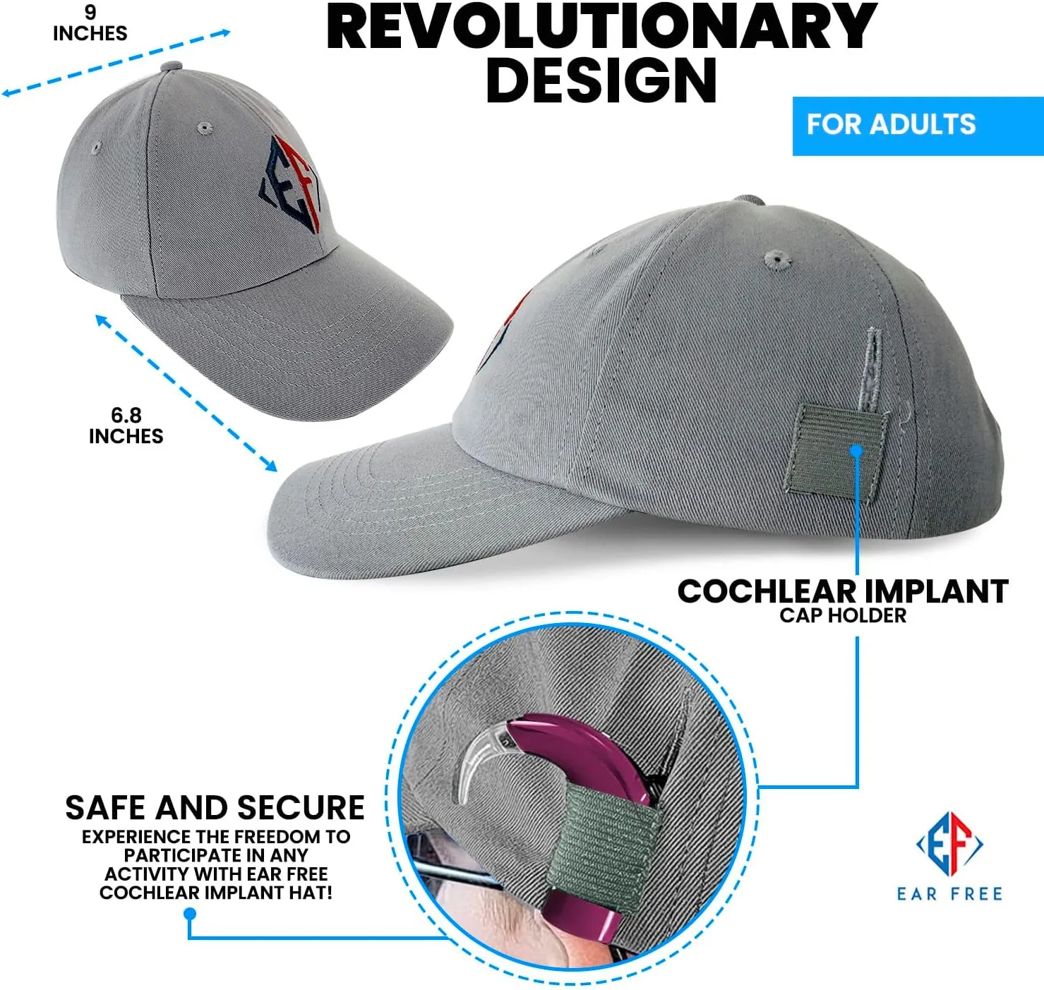 Stylish Cochlear Implant Men and Womens | Hat for Sports or Any Activity Durable Cochlear Implant Hat for Adult