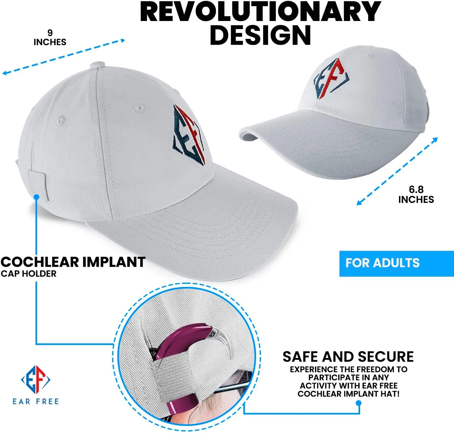 Stylish Cochlear Implant Men and Womens | Hat for Sports or Any Activity Durable Cochlear Implant Hat for Adult